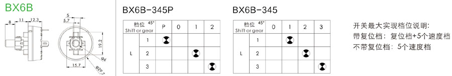 BX6B说明.jpg