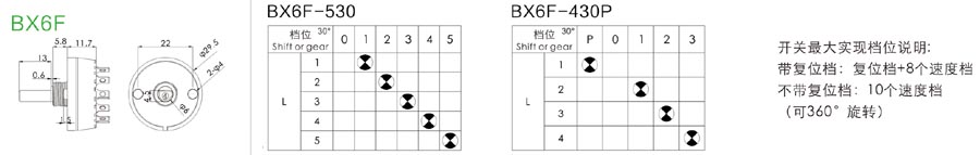BX6F说明.jpg