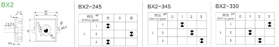 BX2说明.jpg