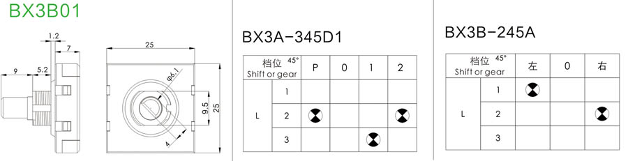 BX3B01说明.jpg